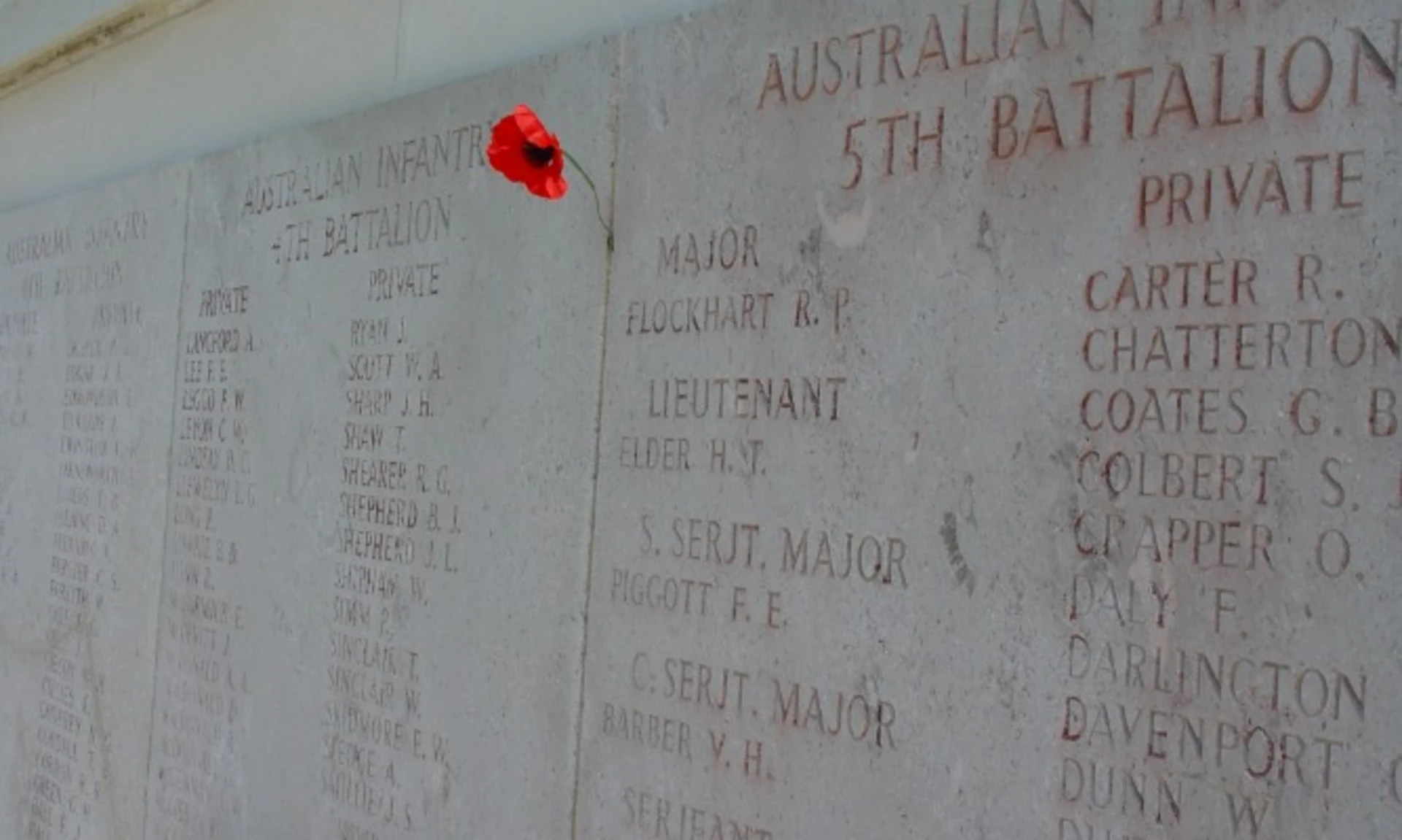 Gallipoli 2011 & 2015 Updates